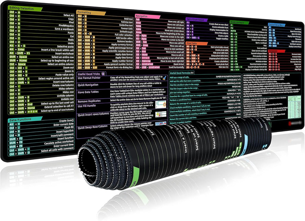 Excel Shortcut Keys Mouse Pad, Extended Large Desk Mat (31.5X11.8 Inch) with Non-Slip Base & Washable Surface for Gaming, Computer, Office Desk