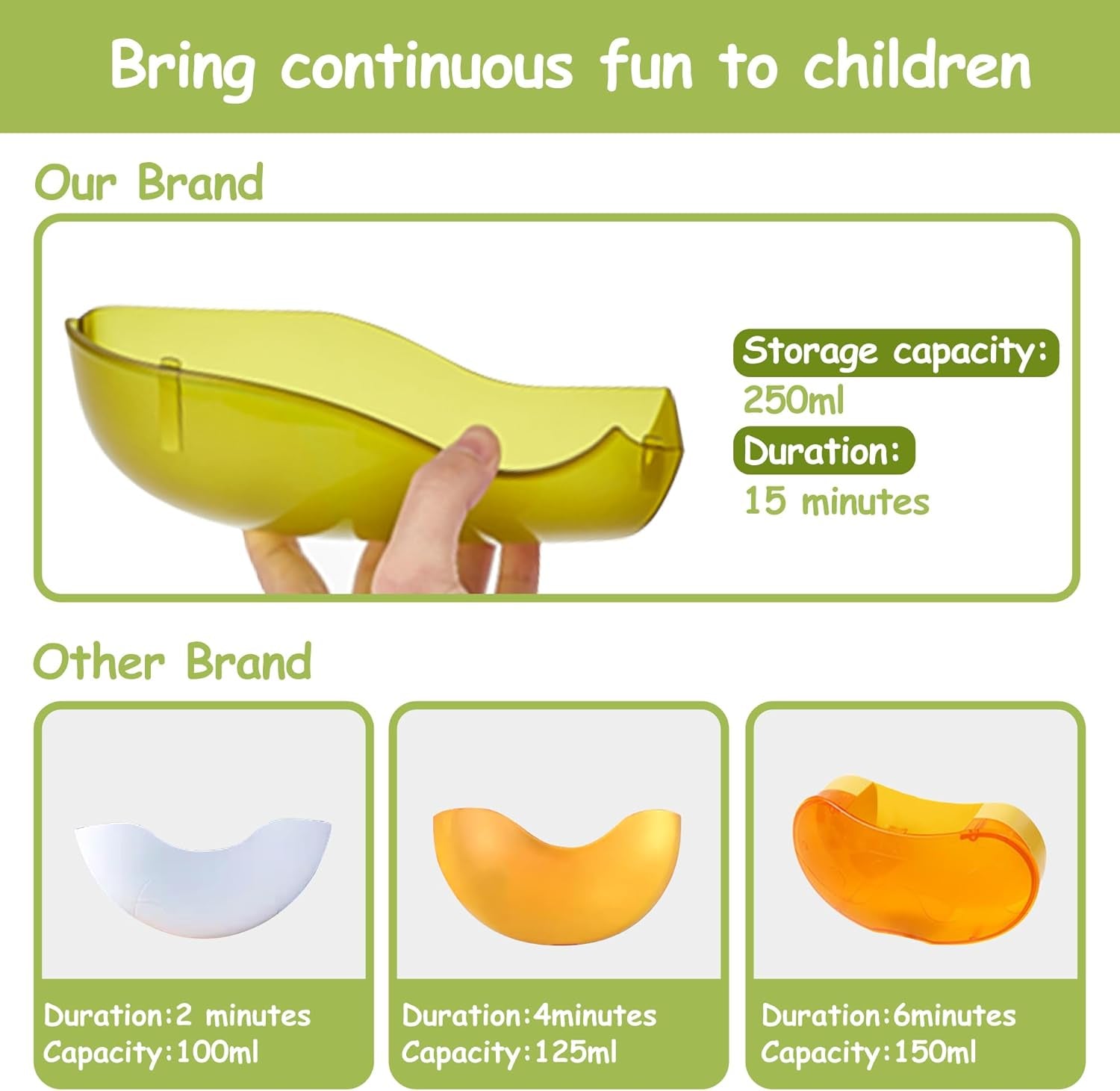 Dinosaur Bath Toys,Baby Bath Toys for the Baby Bathtub,Toddler Automatic Bubble Machine,Plays 12 Children’S Songs, Makes Great for Toddlers Age 2 3 Year Old Girl Boy